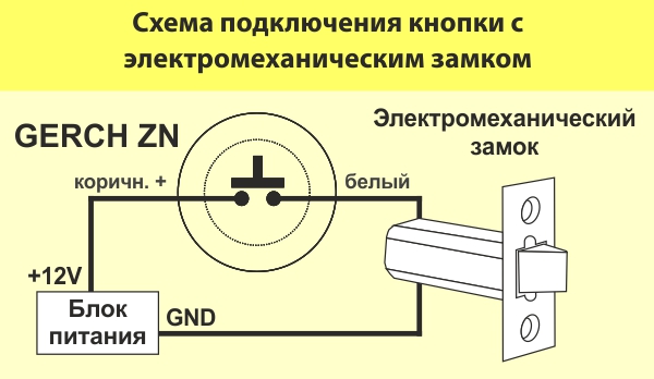 Как правильно подключить замок Инструкция кнопки выхода GERCH ZN