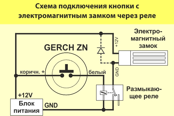 Как правильно подключить замок Инструкция кнопки выхода GERCH ZN