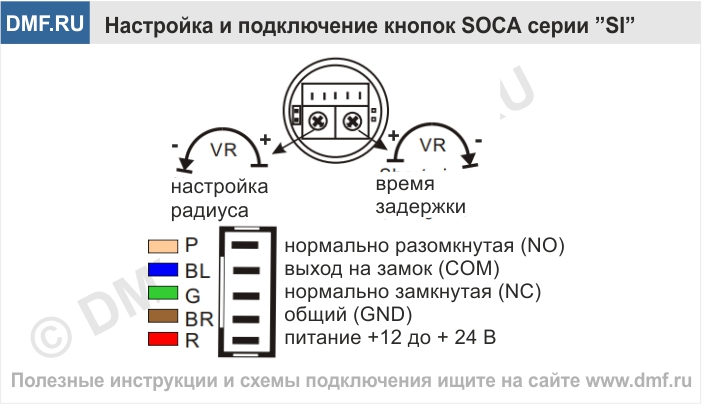 Кнопка выхода SOCA SI-82 - настройка