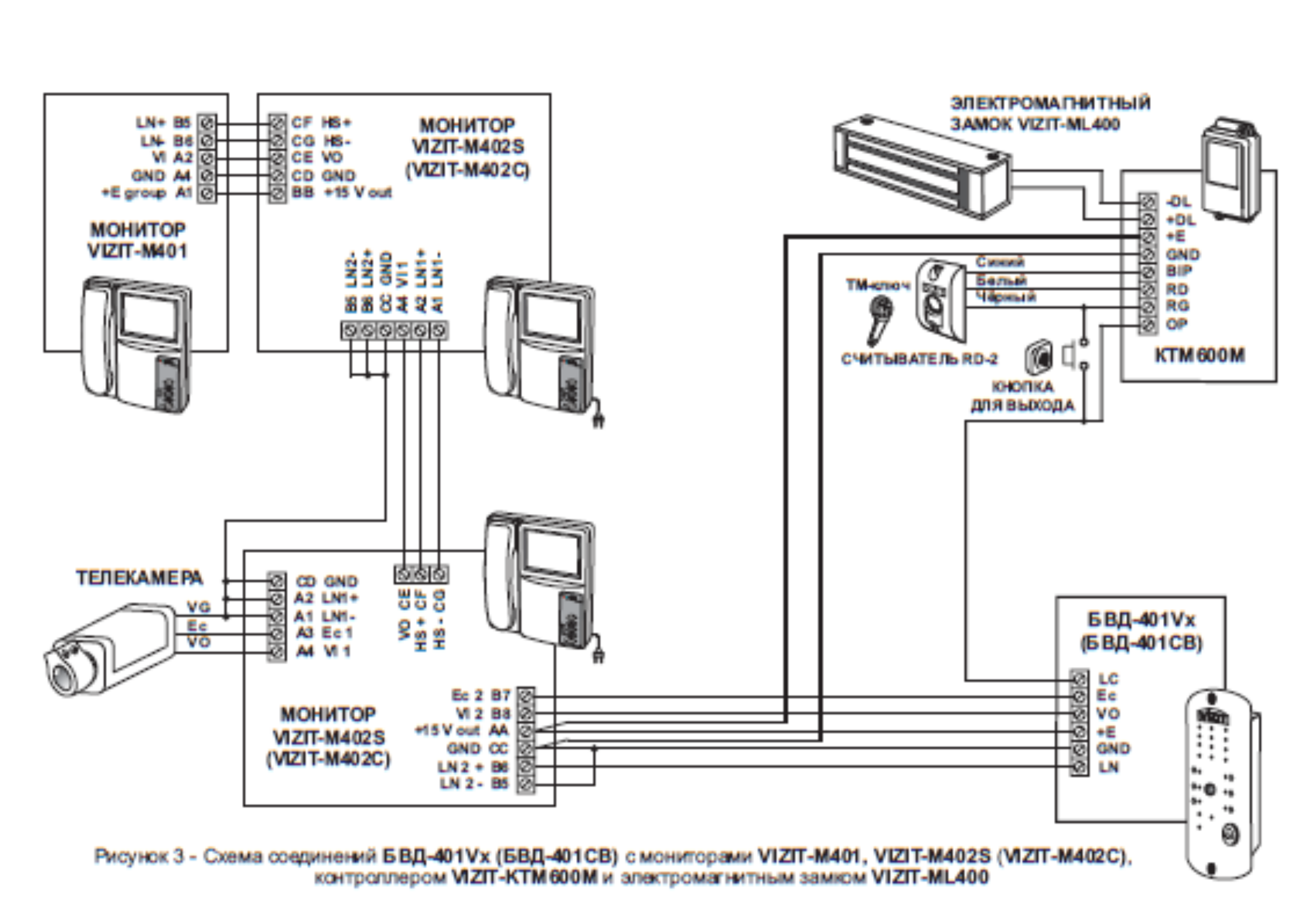 Схема соединений с мониторами контроллером и электромагнитным замком