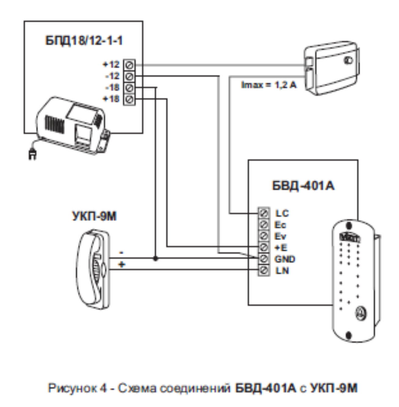 Схема соединений БВД-401А с УКП-9М