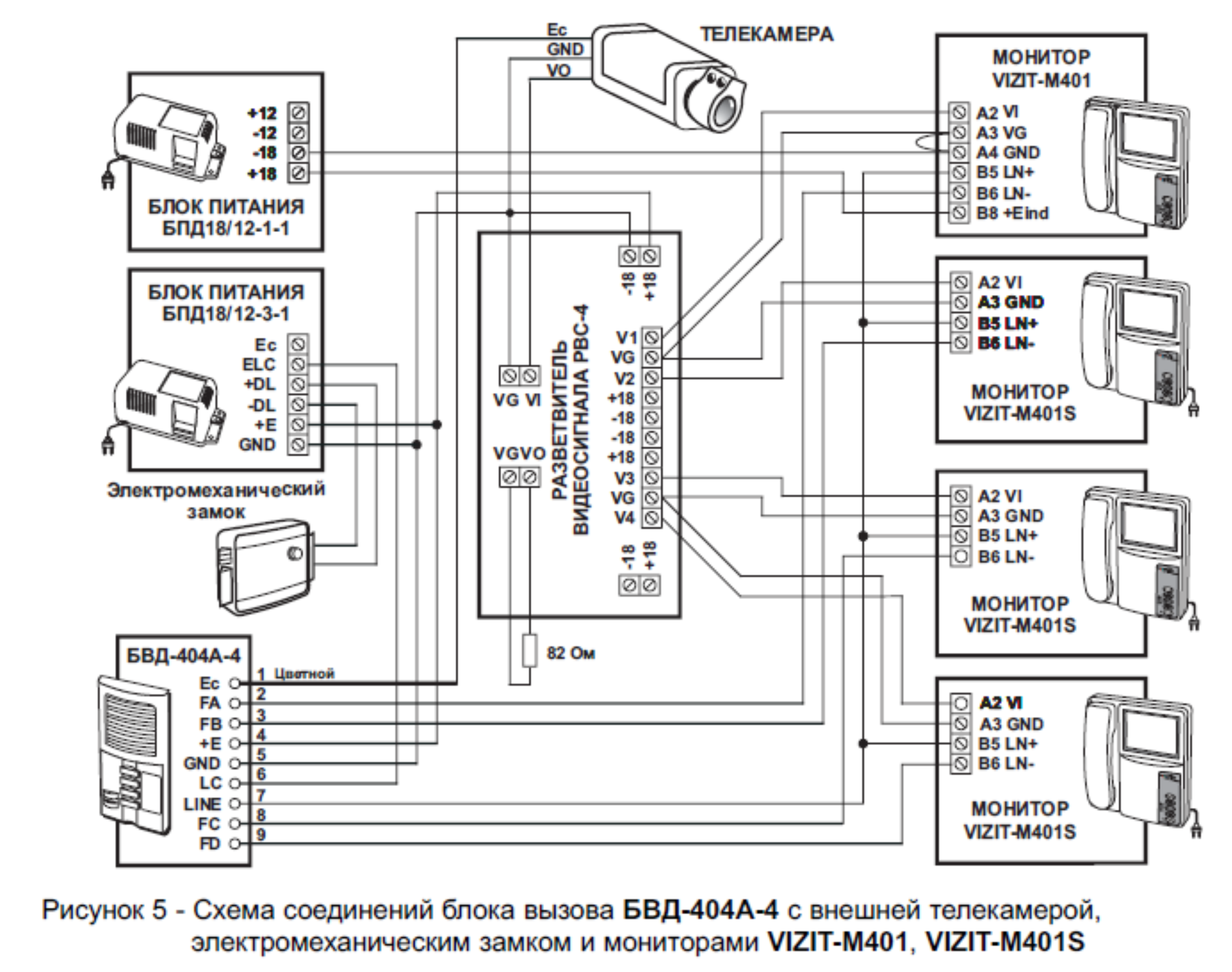Рисунок 5 - Схема соединений бл ок а вызова БВД-404А-4 с внешней телекамерой,
электромеханическим замк ом и мониторами VIZIT-M401, VIZIT-M401S