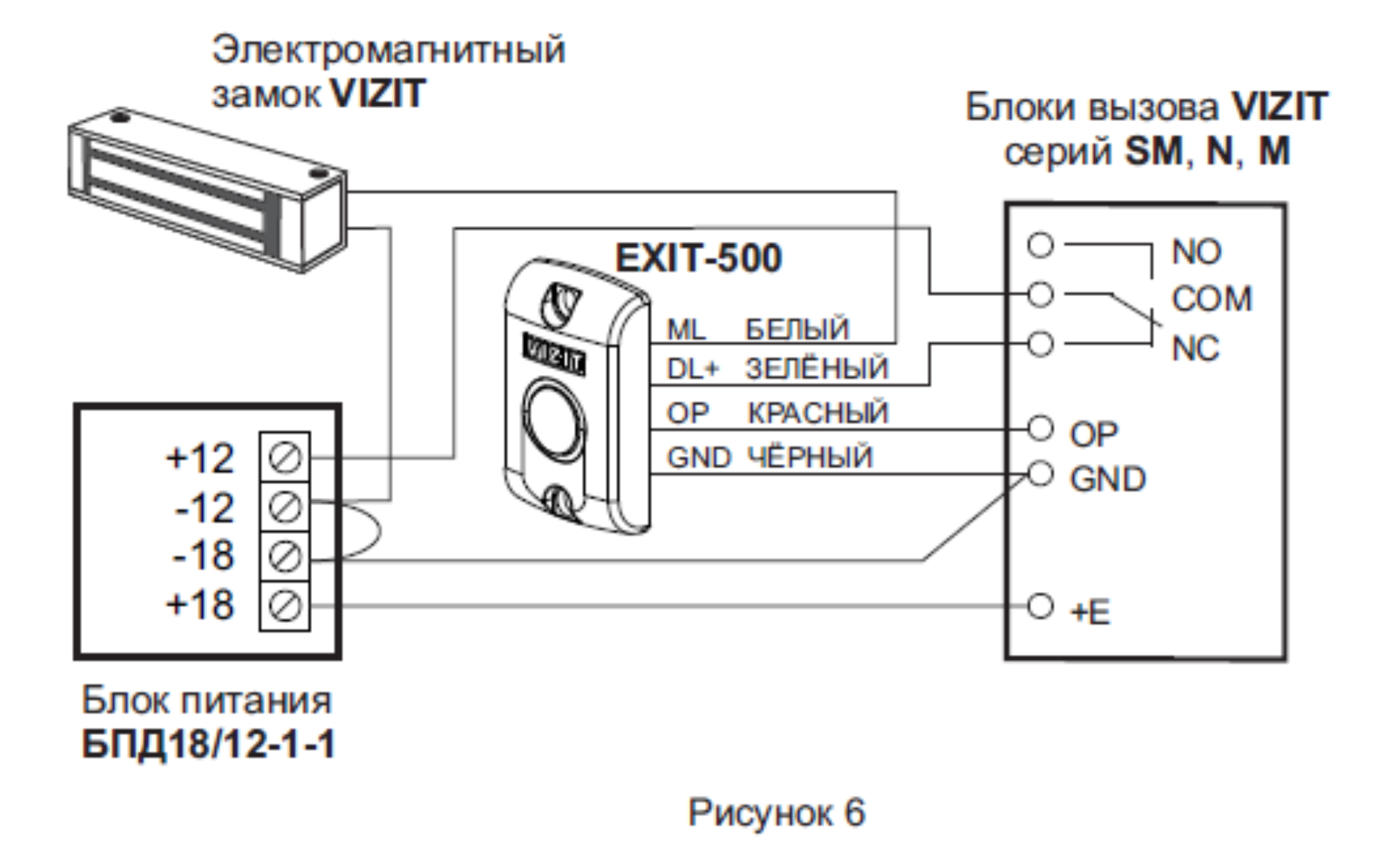 Vizit Exit 500 пример схемы подключения